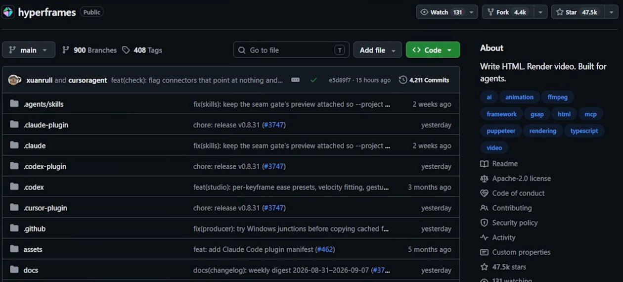 Страница Hyperframes на GitHub: лицензия, описание и папки плагинов для агентов